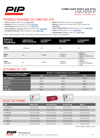Catalog img