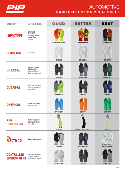 Catalog img