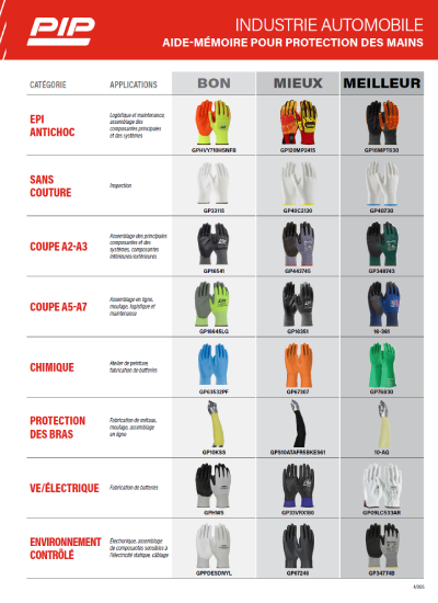 Catalog img