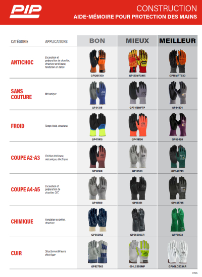 Catalog img