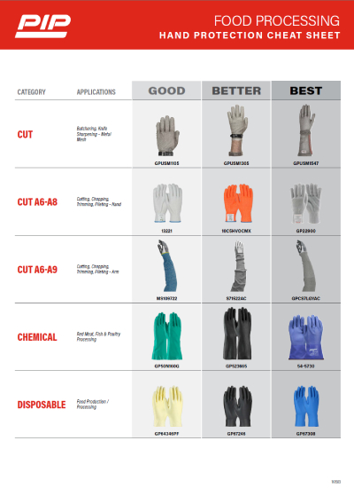 Catalog img