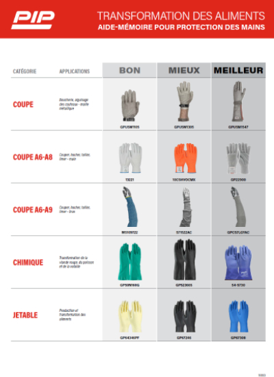 Catalog img