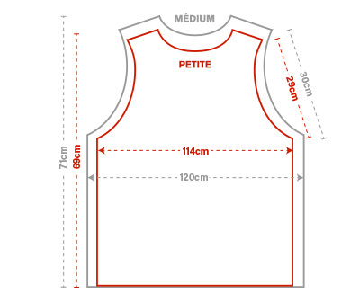 class 2 sizing
